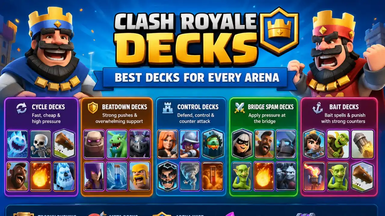 Clash Royale decks